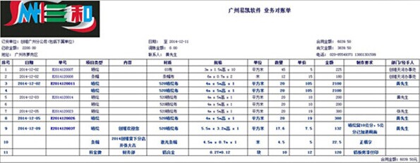 賀州三和廣告對比后選擇廣告業(yè)務(wù)管理系統(tǒng)-管理易