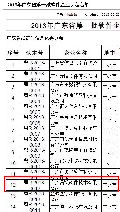 廣東省第一批通過認定的軟件企業名單