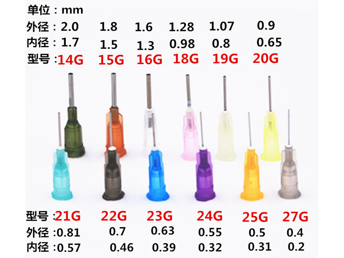點膠針頭規(guī)格參考